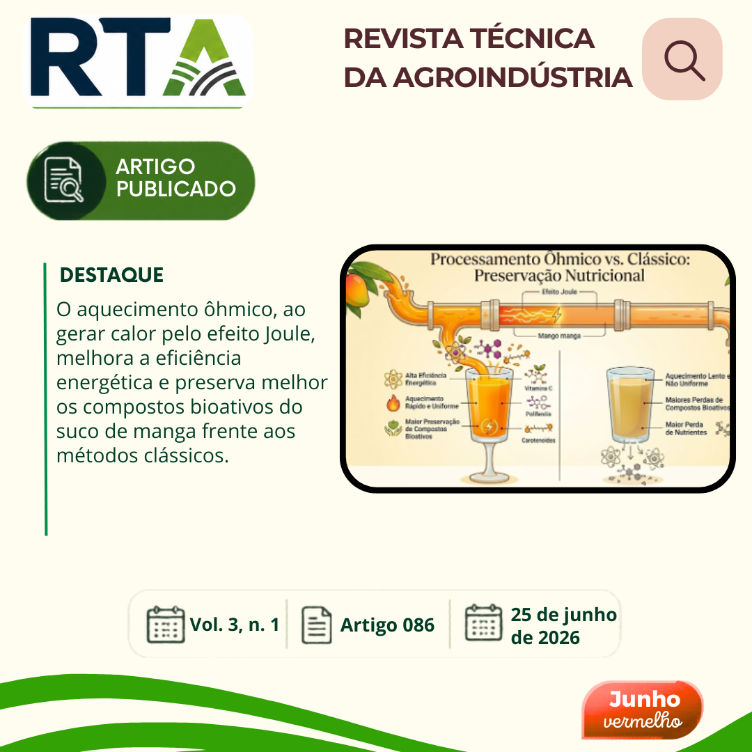 TECNOLOGIA DE AQUECIMENTO ÔHMICO APLICADA AO SUCO DE MANGA: FUNDAMENTOS, EFICIÊNCIA ENERGÉTICA E IMPACTO NA QUALIDADE